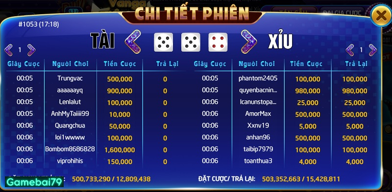 Chơi an toàn, không tiết lộ bất kỳ thông tin nào tại game Tài Xỉu uy tín