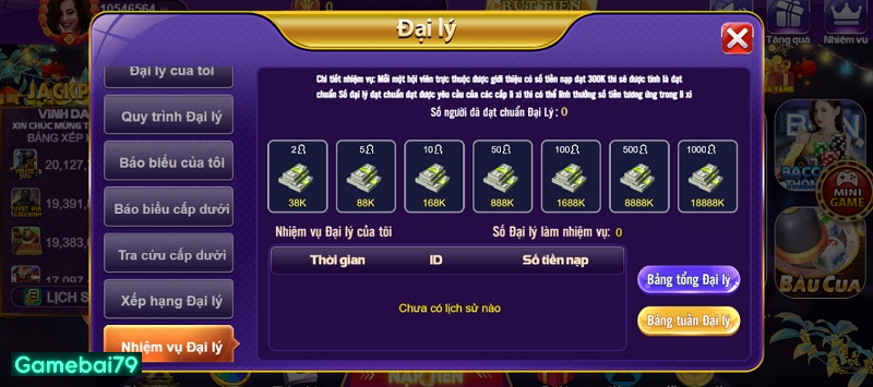 Tổng hợp những chương trình khuyến mãi cực hấp dẫn cho khách hàng