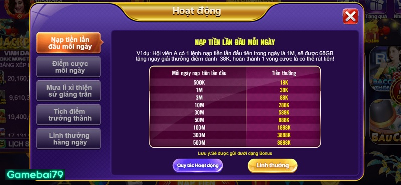 Nhiệm vụ đại lý giúp bạn nhận được hoa hồng cực khủng nhất hiện nay