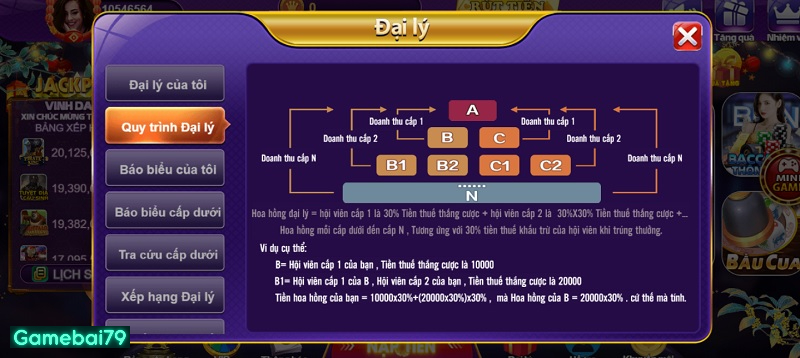 Thực hiện nhiệm vụ nhận ngay quà từ cổng game bài 68 Game Bài