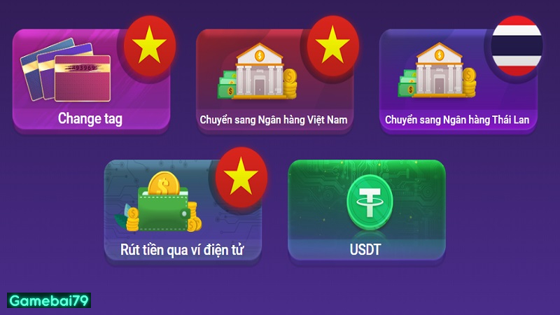 Sơ lược những phương thức rút tiền nhanh chóng, không tốn phí