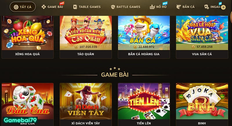 Đánh giá sơ lược về kho game cá cược chất lượng của nhà cái oxbet