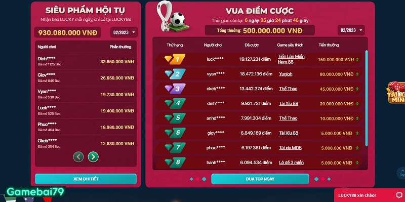 Bảng thống kê vua điểm cược cho anh em dễ dàng nắm bắt thông tin