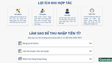 Moto88 – Nhà Cái Số 1 Tại Châu Á Với Kho Game Đổi Thưởng Cực Khủng