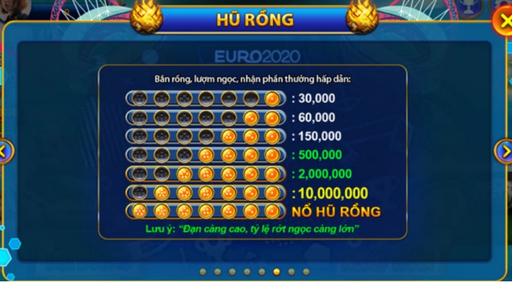 Nổ hũ rồng thần với phần thưởng khủng