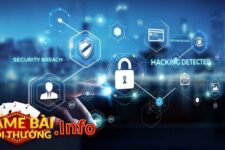 Đánh Giá Game Bài Đổi Thưởng Uy Tín Nhất Hiện Nay