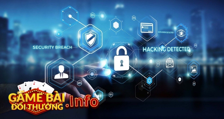 Đánh Giá Game Bài Đổi Thưởng Uy Tín Nhất Hiện Nay