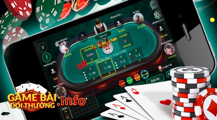 Những Tựa Game Đổi Thưởng Được Yêu Thích Nhất Hiện Nay